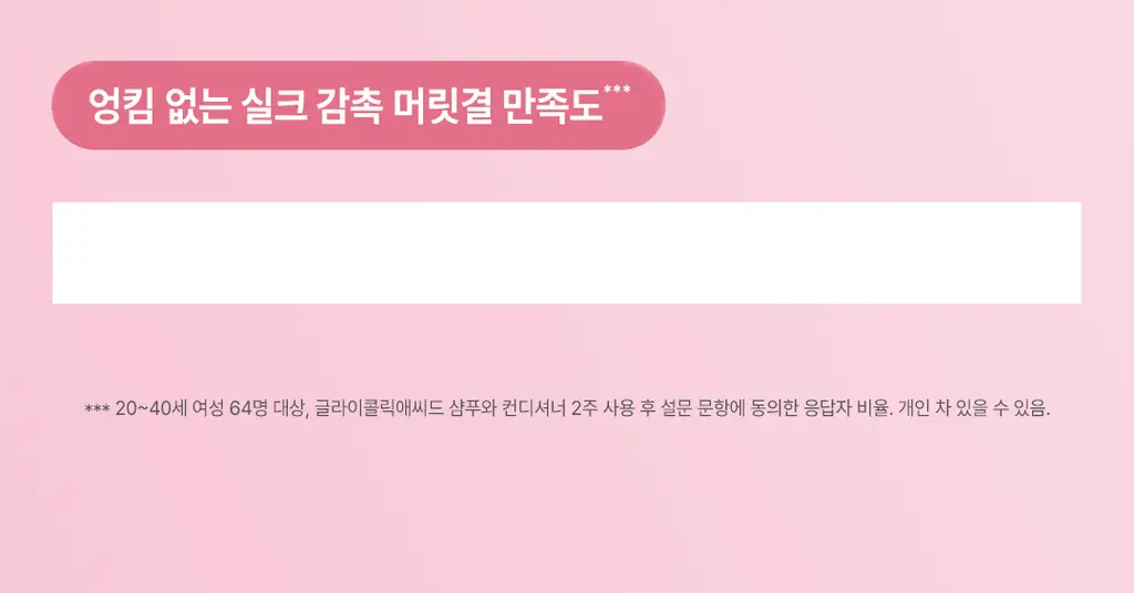 [매끈&광채] 로레알파리 글라이콜릭 글로스 컨디셔닝 헤어팩 200ml 상세페이지 21